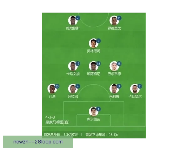 维尼修斯对阵英格兰世预赛关键数据背后战术与心理逻辑解析全景解读